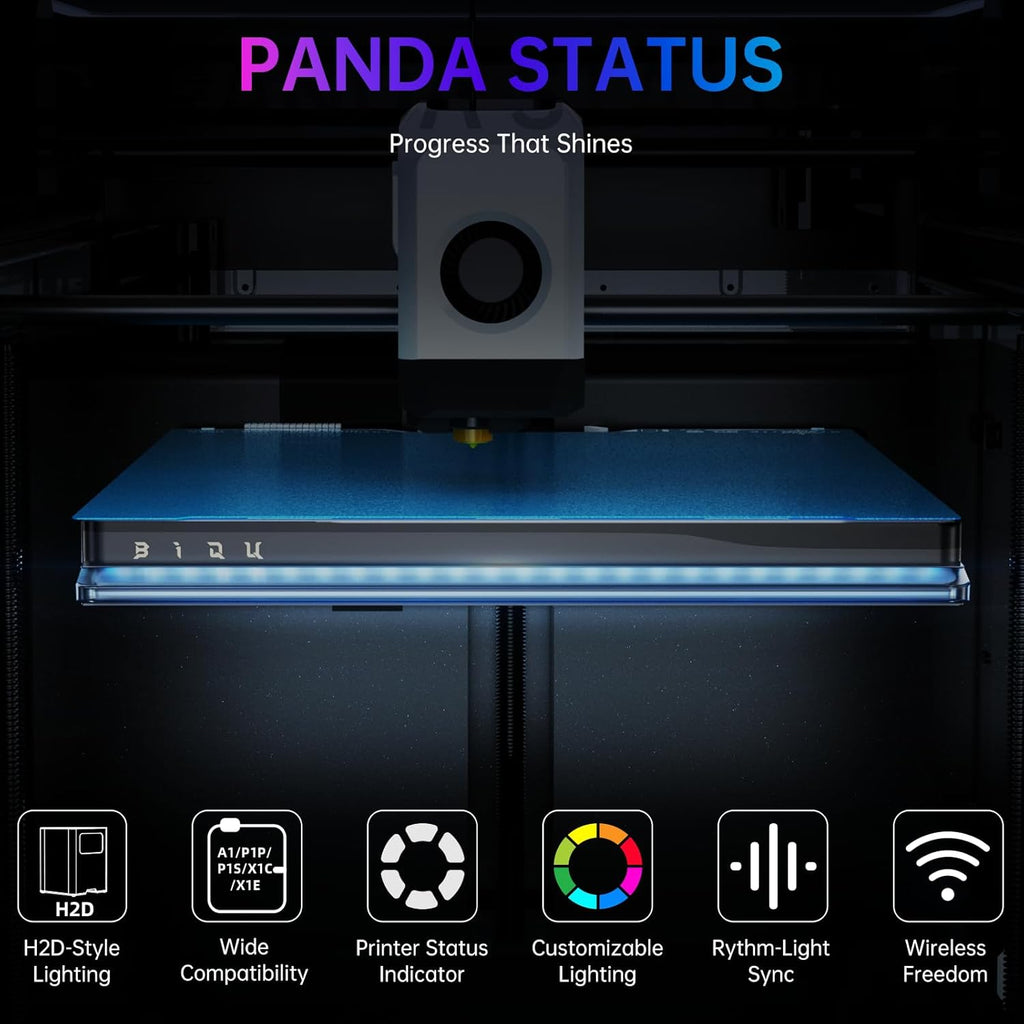 BIQU Panda Status Compatible with Bambu-Lab P1S/P1P/X1C/X1E/A1 3D Printers, Upgrade RGB Light Strip for Display Printing Status, 2.4G WiFi Wireless Connection, Easy Install, H2D Style Lighting Strip