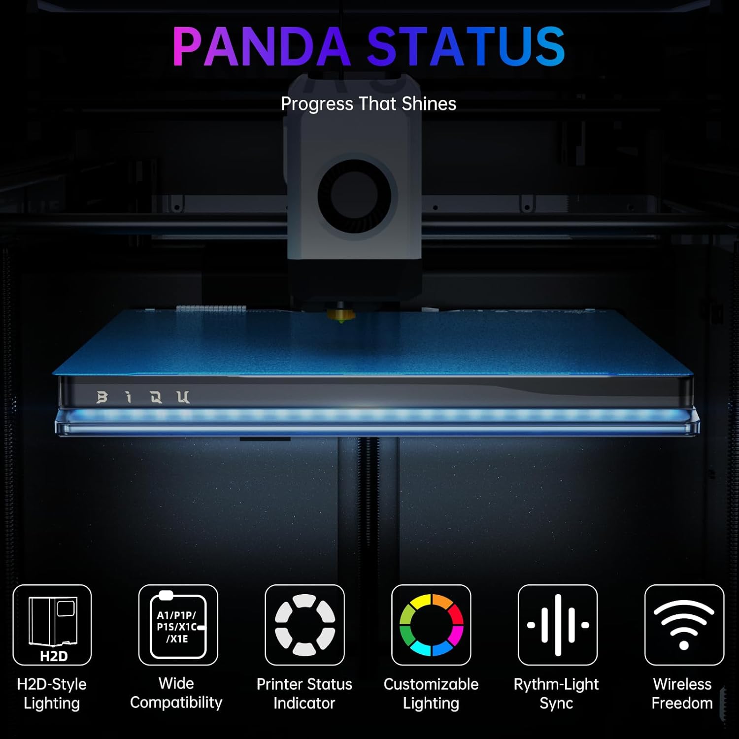 BIQU Panda Status Compatible with Bambu-Lab P1S/P1P/X1C/X1E/A1 3D Printers, Upgrade RGB Light Strip for Display Printing Status, 2.4G WiFi Wireless Connection, Easy Install, H2D Style Lighting Strip
