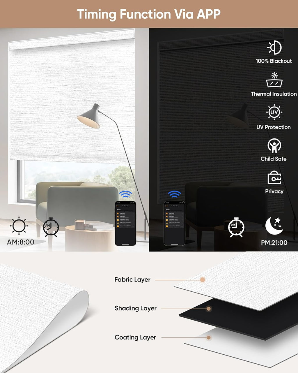Kincmo Motorized Blinds with Remote,100% Blackout Motorized Roller Shades Work with Apple Homekit,Alexa,Google, Custom Electric Blinds with App,Voice Control (Atlantic White)