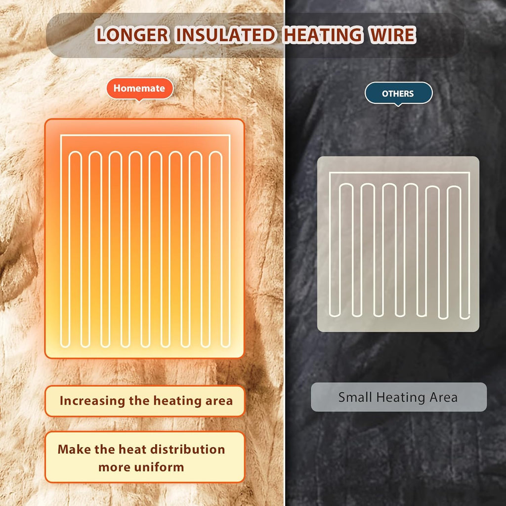 Homemate Electric Heated Blanket Queen Size - 84"x90" Heating Blanket Queen Size Dual Control 1/2/4/6/8 Hours Auto-Off 10 Heat Level Over-Heat Protection Luxury Faux Fur Sherpa ETL Certification