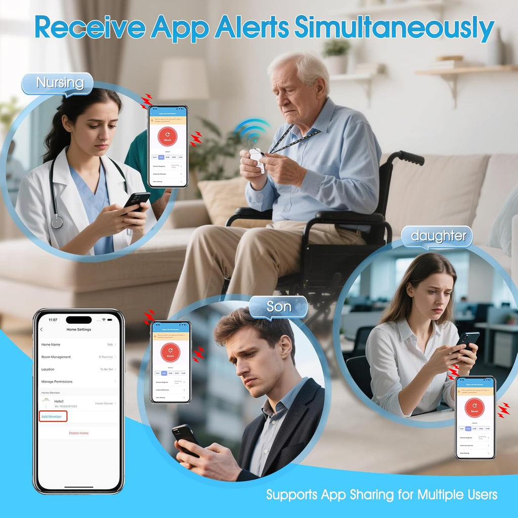 WiFi Smart Wireless Caregiver Pager Call Button System for Elderly Fall Monitoring with App Alerts & 110dB Loud Receiver, Anti-Mistouch Design (2 Panic Buttons + 1 Receiver)