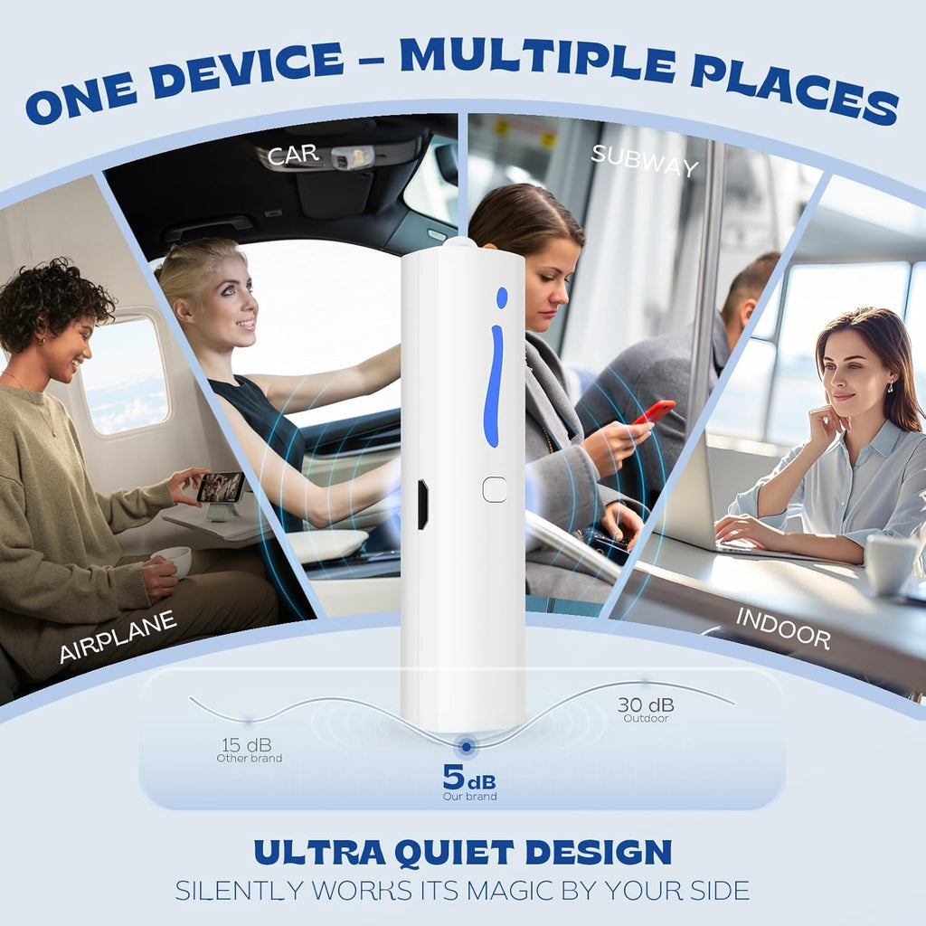 Wearable Mini Air Purifier – F6I Portable Personal Negative Ion Air Ionizer Helps Reduce Pollen, Dust & Odors, USB Rechargeable, Silent, Filter-Free for Home, Office or Travel, White