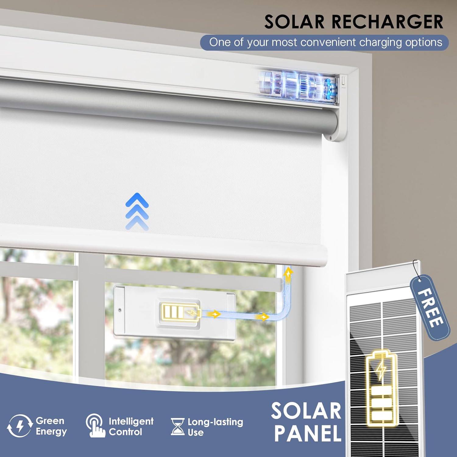 Motorized Blackout Smart Roller Blinds with Remote Control & Solar Panel - Automatic Electric Shades for Windows, Compatible with Alexa - White,34¾"W*72" H