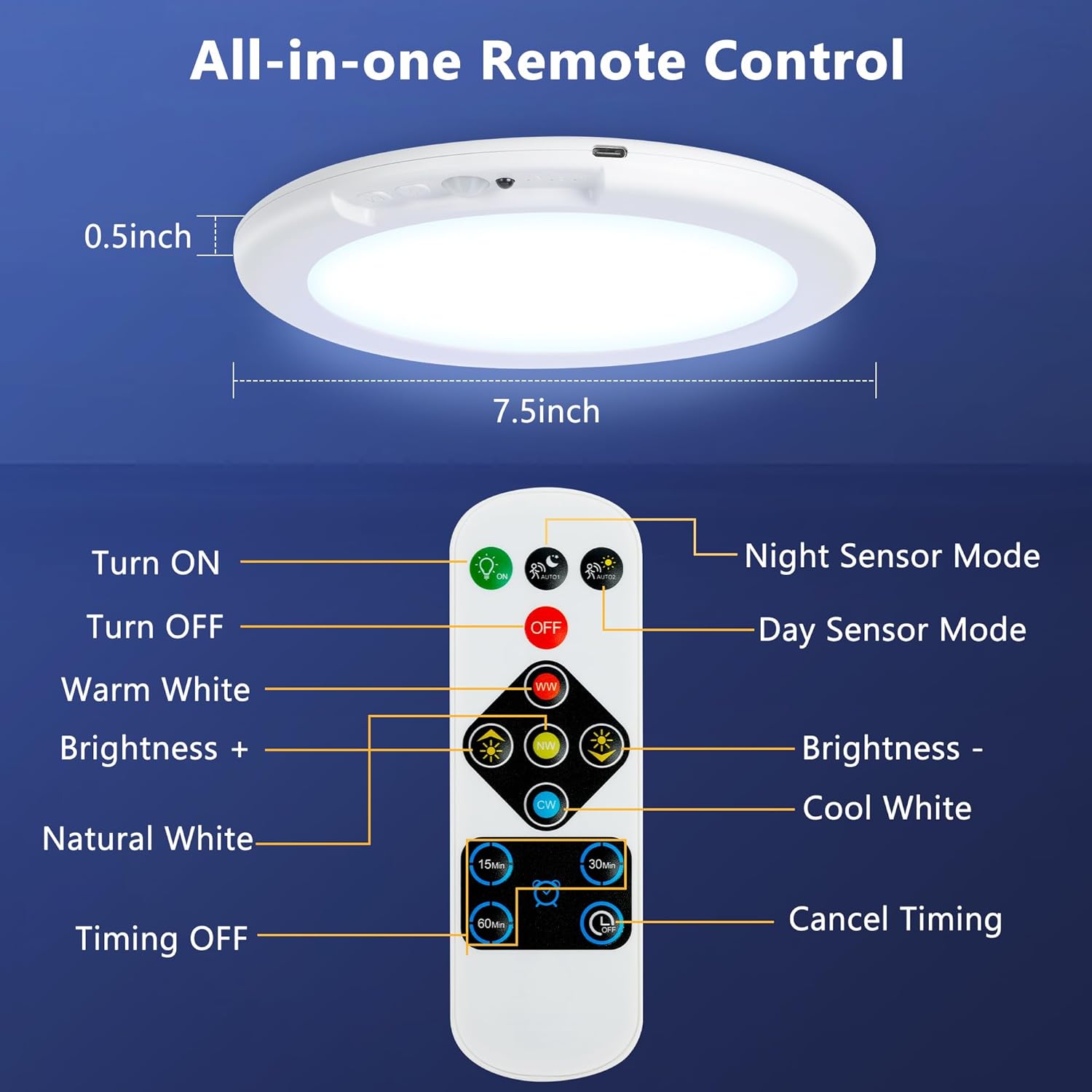 maylit 2 Pack Rechargeable Ceiling Lights, Motion Sensor Lights No Wiring, Wireless Closet Lights Battery Operated, for Bathroom Laundry Room Kitchen Porch Stair Hallway Shower Pantry Garage