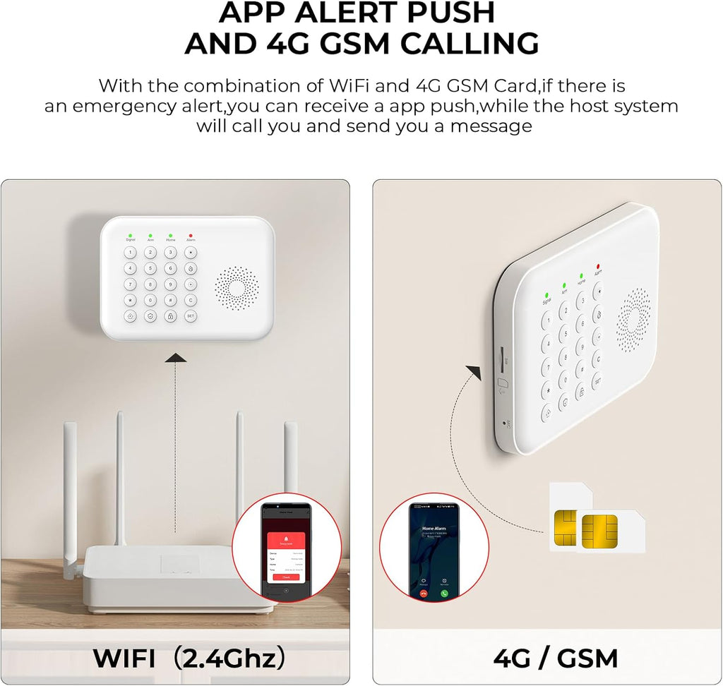 PGST Home Security Alarm System,Smart Home Alarm System with Door/Motion Sensors,GSM 4G/Tuya APP Alerts,Compatible with Alexa and Google Assiatant for Home,Villa,Kids Safety