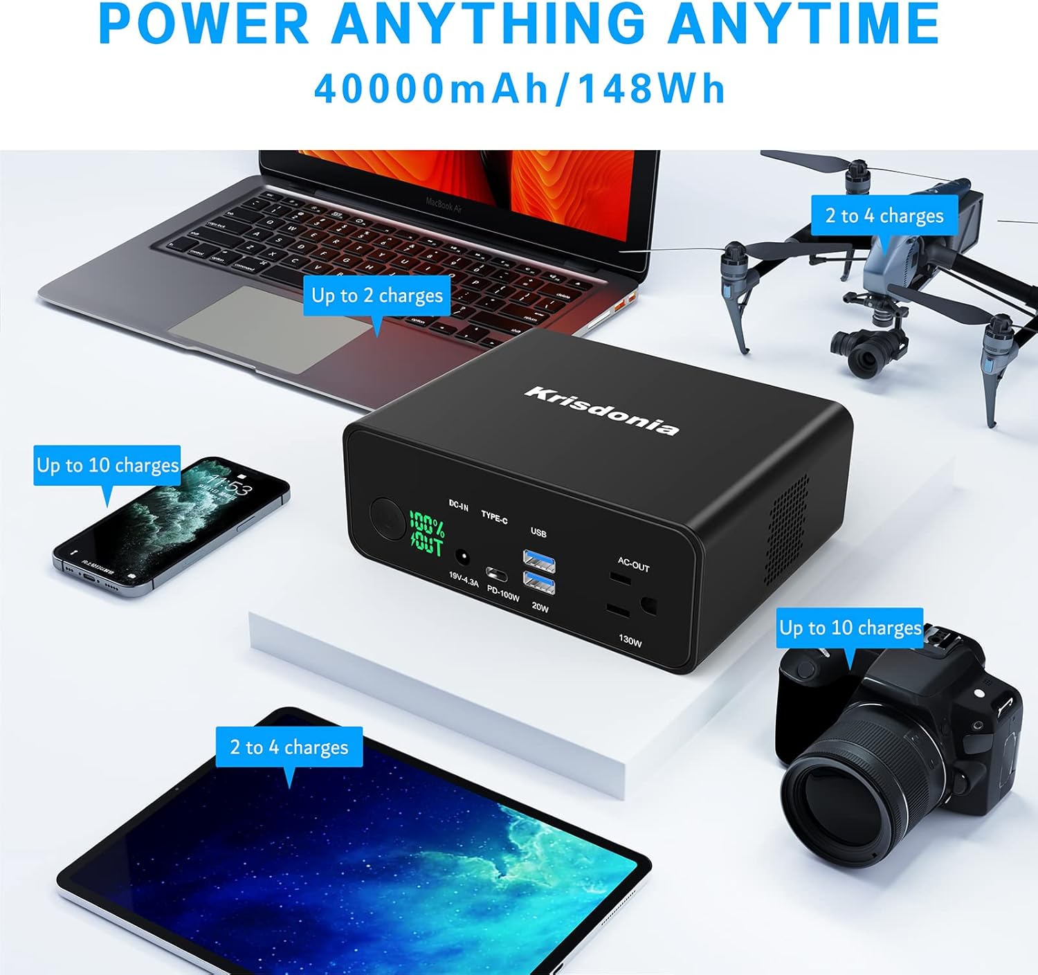 Krisdonia 130W Portable Power Bank, 148WH/40000mAh Portable Laptop Charger Battery Backup with 110V AC Socket/ 100W Type-C Port/2 USB QC3.0 for CPAP Outdoor Camping Trip Hunting Emergency