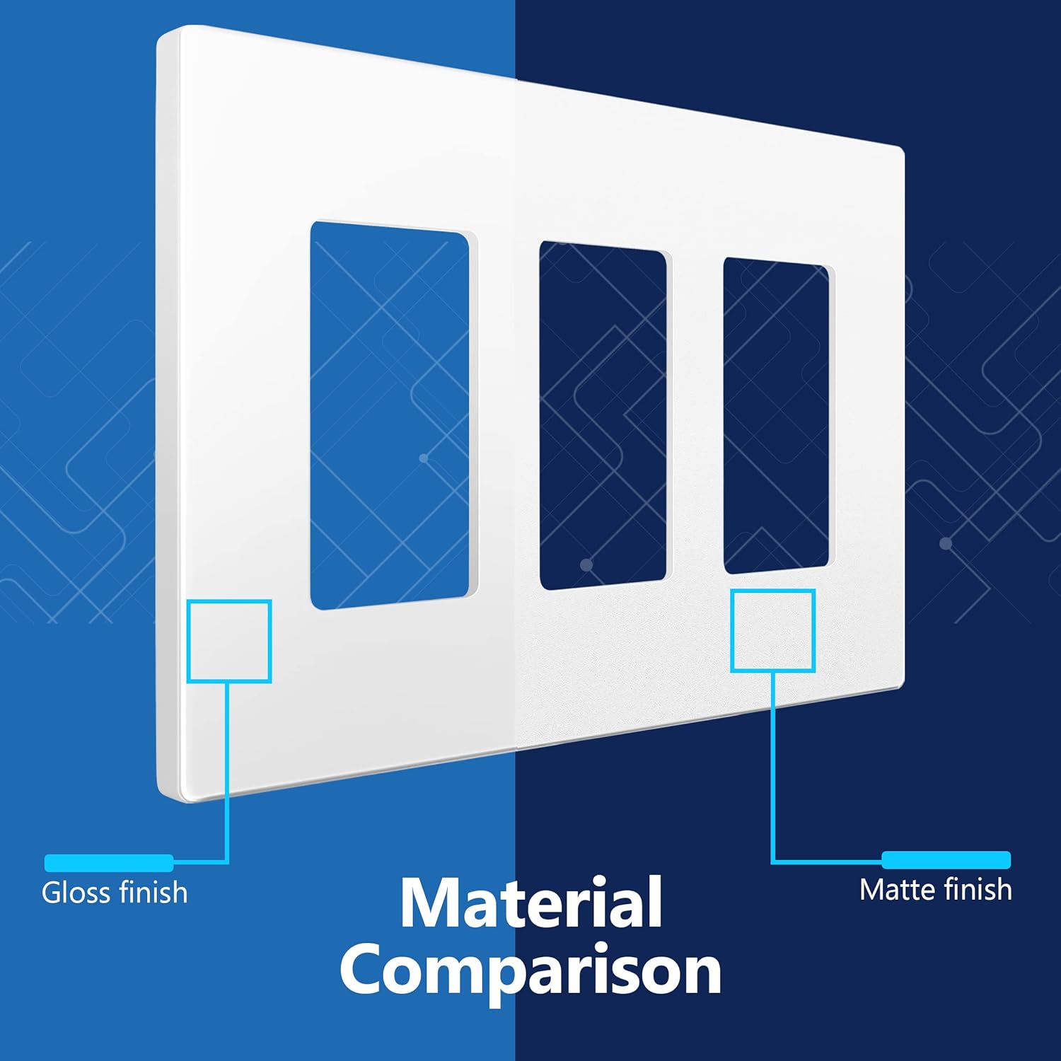 LIDER Matte Finish Triple Decorator Switch Cover, Screwless Wall Plate, Mid-Size 3-Gang 4.88" x 6.77", Polycarbonate Thermoplastic, UL Listed, LSWP-33M-W, White
