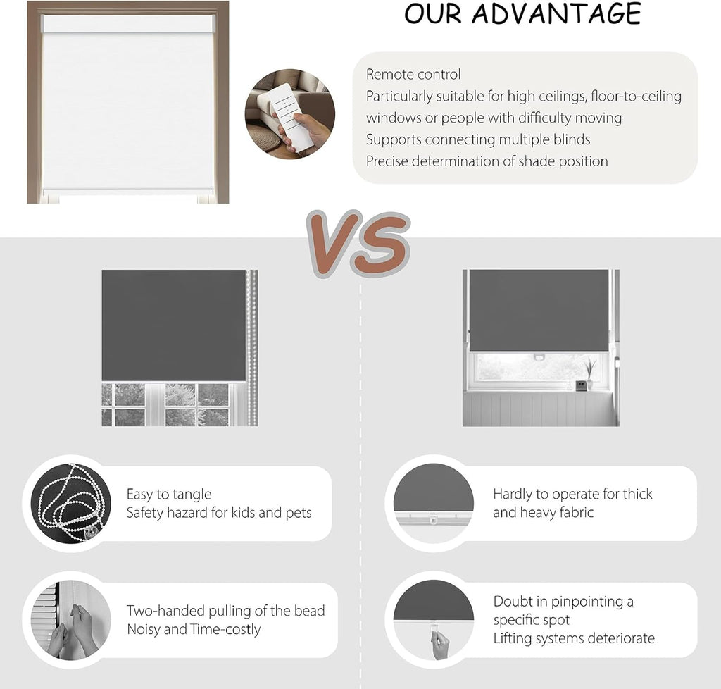 Motorized Roller Blinds with Remote, 100% Blackout Automatic Roller Shades for Bedroom, Bathroom, and Living Room, Customized Size, Moonlight White