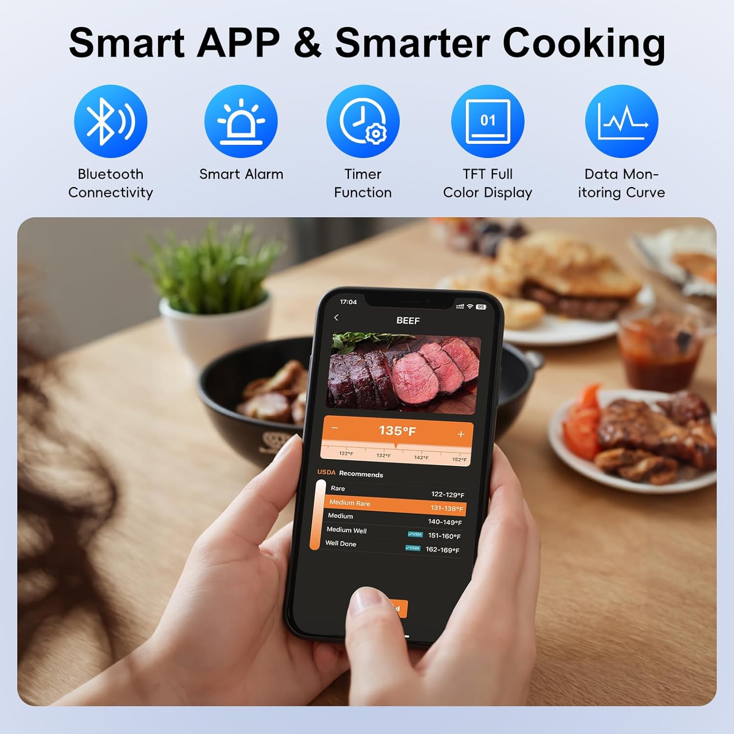 Wireless Bluetooth Meat Thermometer - 2 Probes & App Control, Christmas Birthday Gifts for Men, Smart Digital Thermometer for Cooking, Oven, Smoker, BBQ, Grill