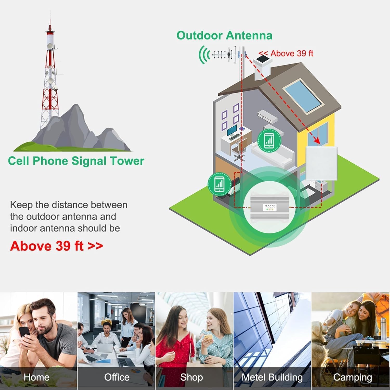 Cell Phone Signal Booster for Home Office | Boost 4G 5G LTE Signal Verizon and AT&T on Band 12/13/17 | Dual Band Cellular Repeater with High Gain Antennas Cover 5000 sq ft | FCC Approved