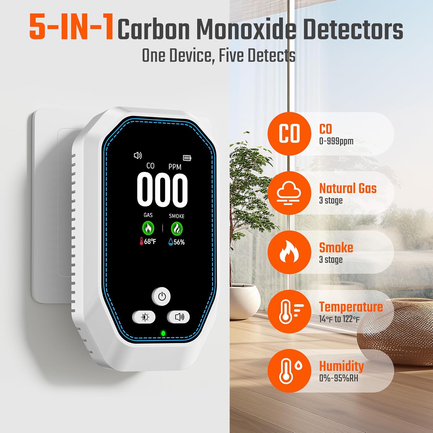 5-in-1 Carbon Monoxide Detectors Plug in, Natural Gas Leak & Smoke Alarm with Temp/Humidity, Battery Backup, CO Detector with LCD Display, Propane Gas Monitor for Home Hotel Travel Camping RV