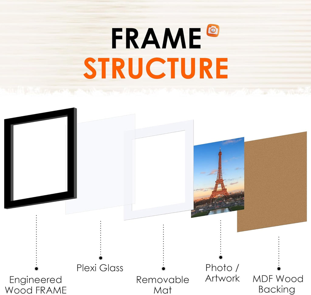 FIXSMITH 8x10 Picture Frame 1 Pack, Photo Frame with HD Plexiglass, Display Pictures 5x7 with Mat or 8x10 Without Mat, Picture Frames Collage for Tabletop or Wall Display, Black