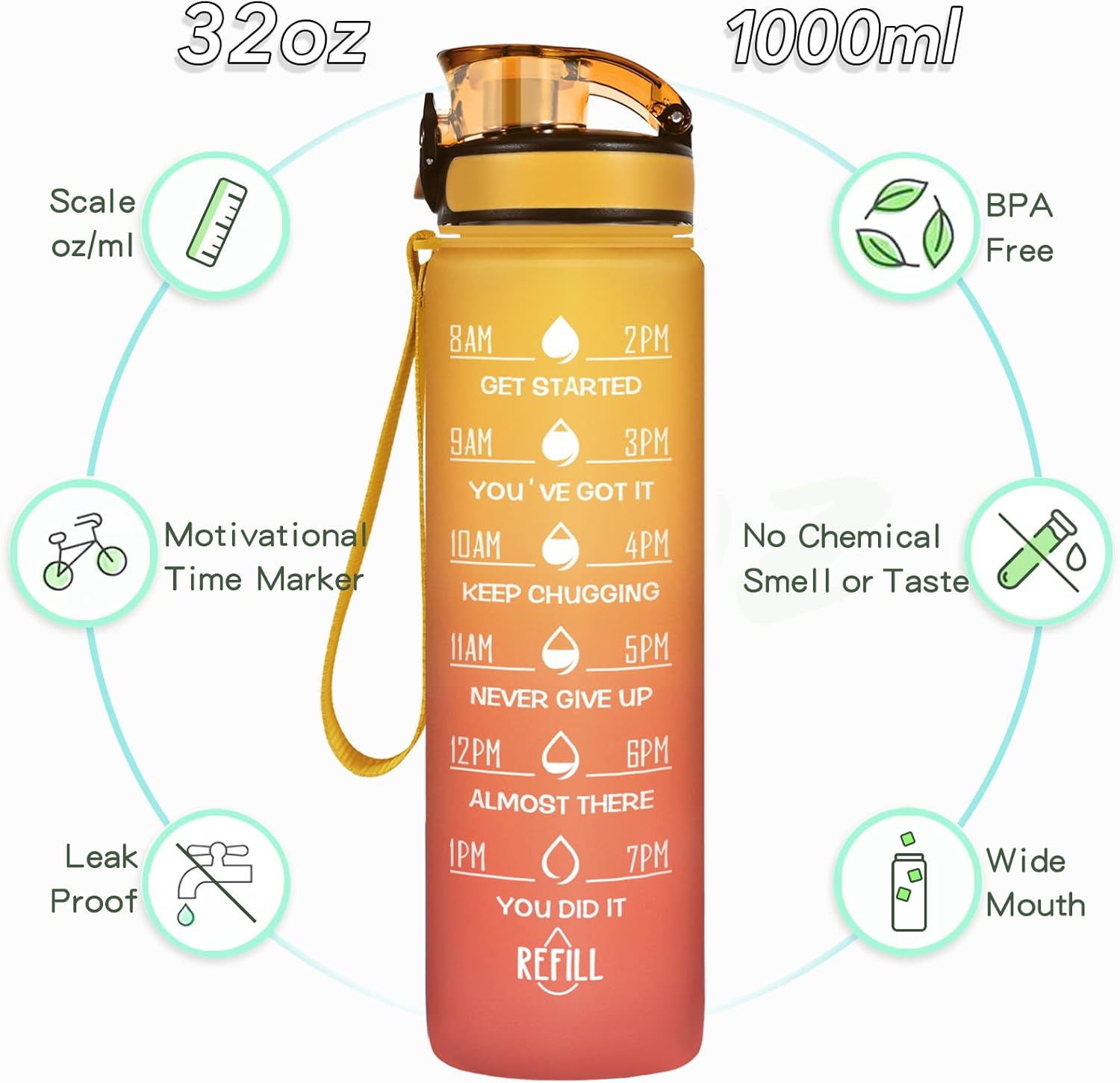 Enerbone Water Bottle, Leakproof BPA & Toxic Free, Motivational Water Bottle with Times to Drink and Straw, Fitness Sports Water Bottle with Strap for Office, Gym, Outdoor Sports