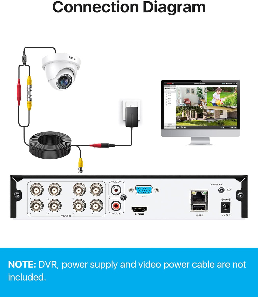 ZOSI 2MP HD Hybrid 4-in-1 Security Camera, 1080P 1920TVL Indoor Outdoor CCTV Dome Camera, 80ft Night Vision, IP66 Weatherproof, Compatible with HD-TVI, AHD, CVI and CVBS/960H Analog DVR Systems