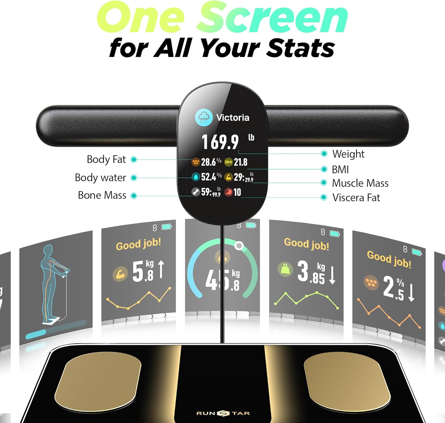 RunStar Smart Scale FSA&HSA Eligible, 8 Electrodes Digital Bathroom Scale for Body Weight and Fat, BMI, Muscle Mass 28 Body Composition Measurement, with Full-Color TFT LCD on Retractable Handle