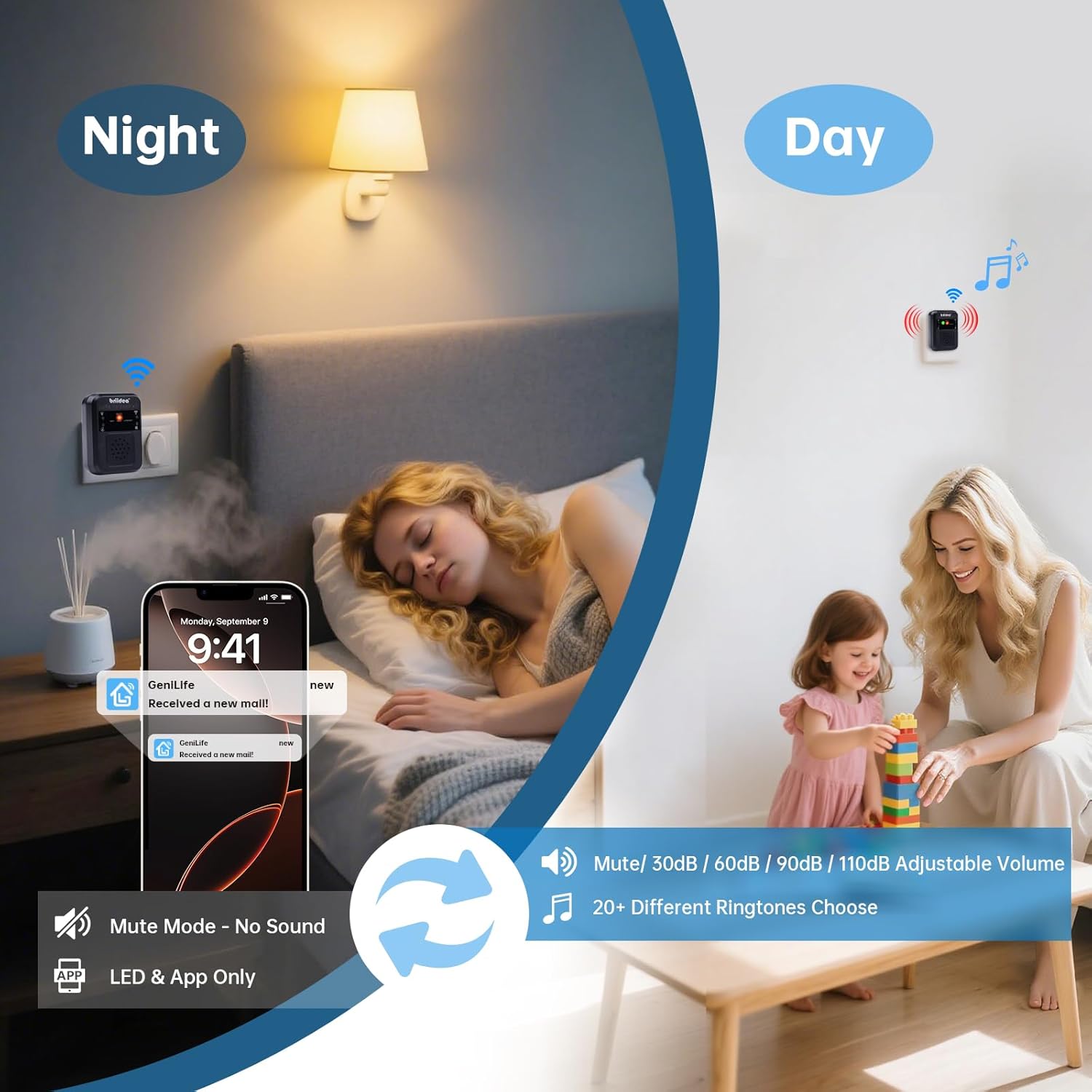 Briidea WiFi Mailbox Alert with LoRa Technology Up to 1200ft Long Range, Updated Sensing Technology Fits for Any Mailbox Type, 2.4 & 5GHz Dual-Band WiFi Compatible
