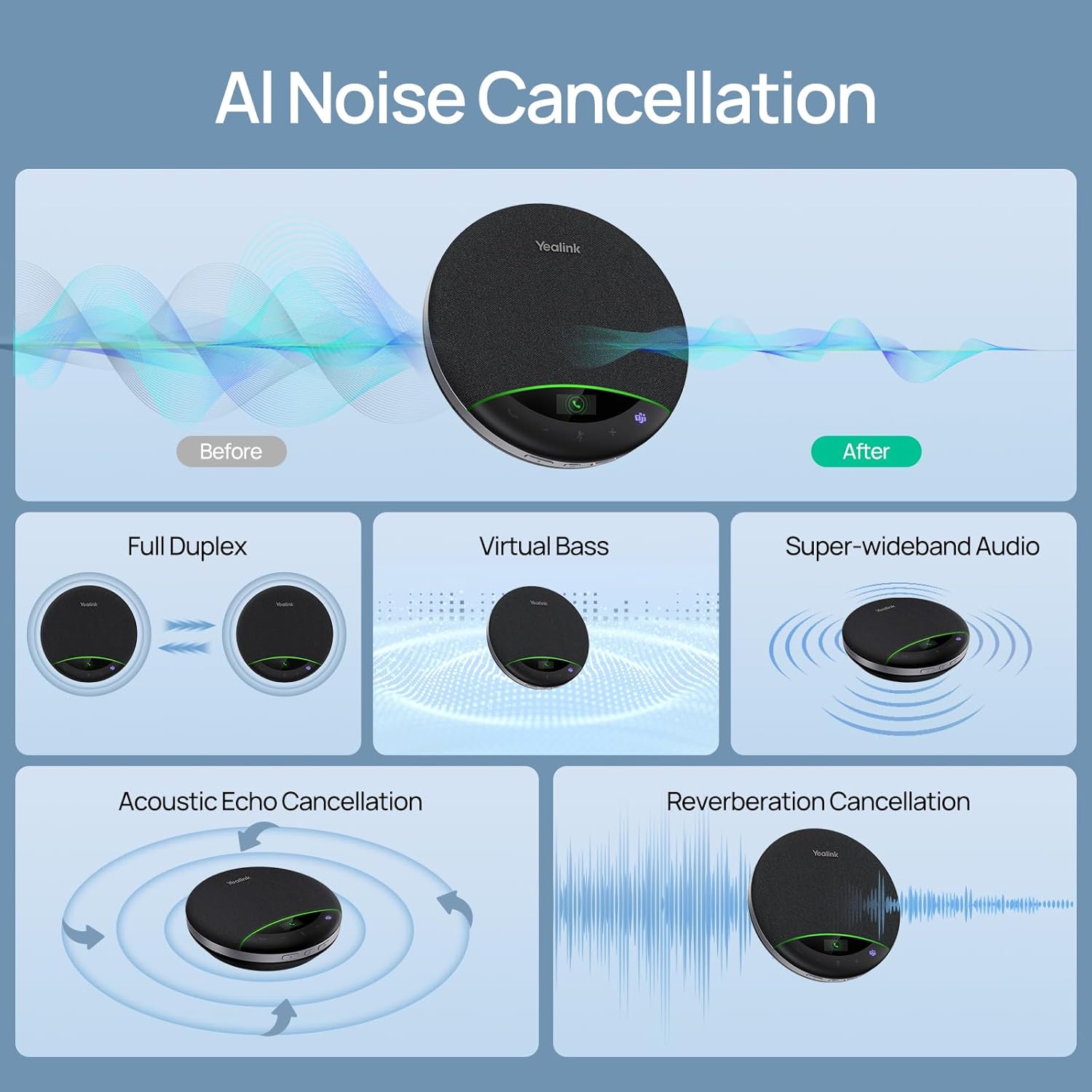 Yealink Bluetooth Speakerphone SP96 with Dongle Support Daisy-Chain 26H Talk Time Teams Certified 65mm Conference Speaker and 6 Microphones Array LCD Screen Smart AI Noise-Canceling