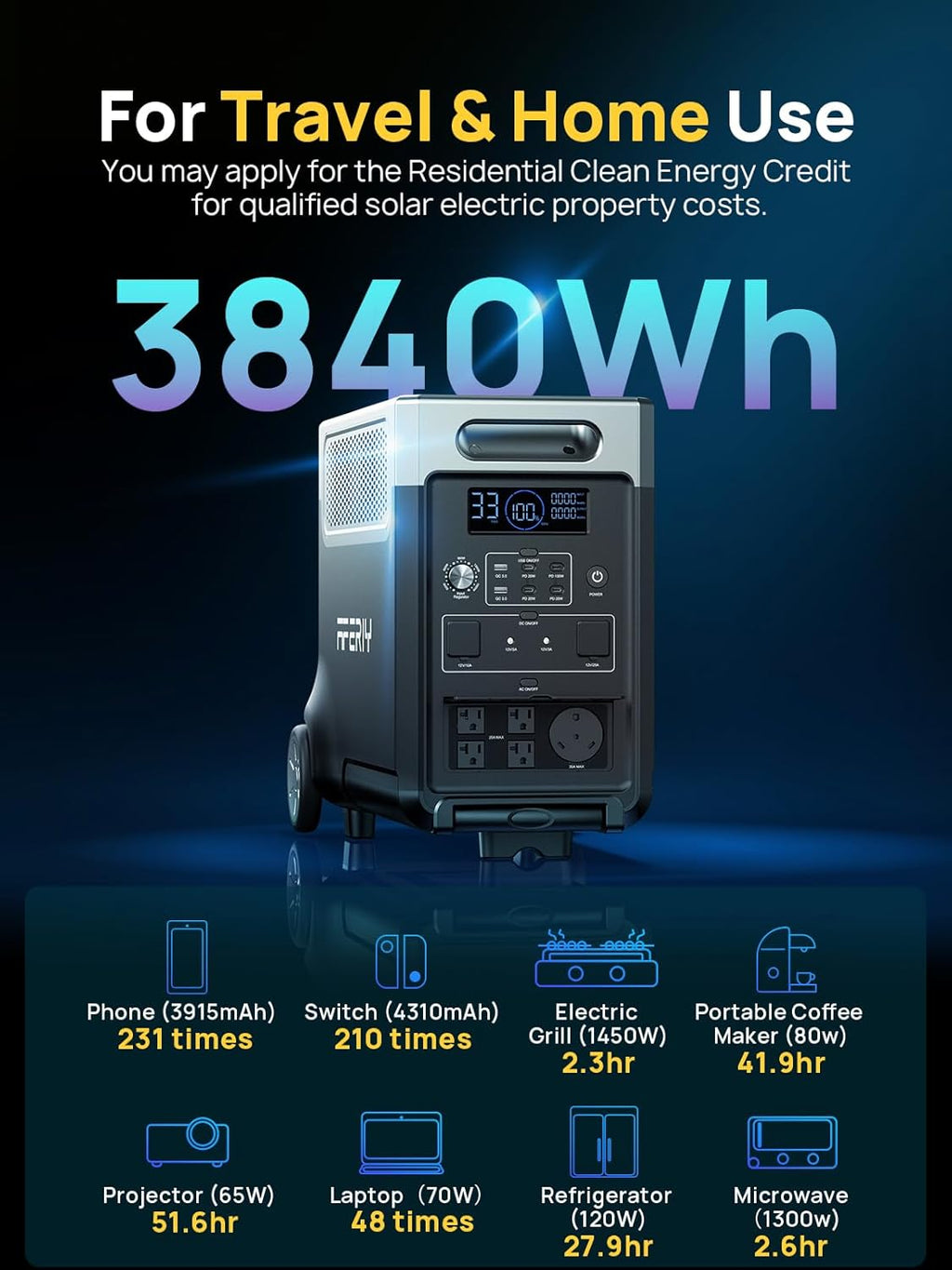 AFERIY Solar Generator 3840Wh Portable Power Station with 2X400W Solar Panel,AC Output with 120V,3600W LEP Battery,Solar Generator for Home Use,Outdoor Camping,Power Outage,Camping,RV