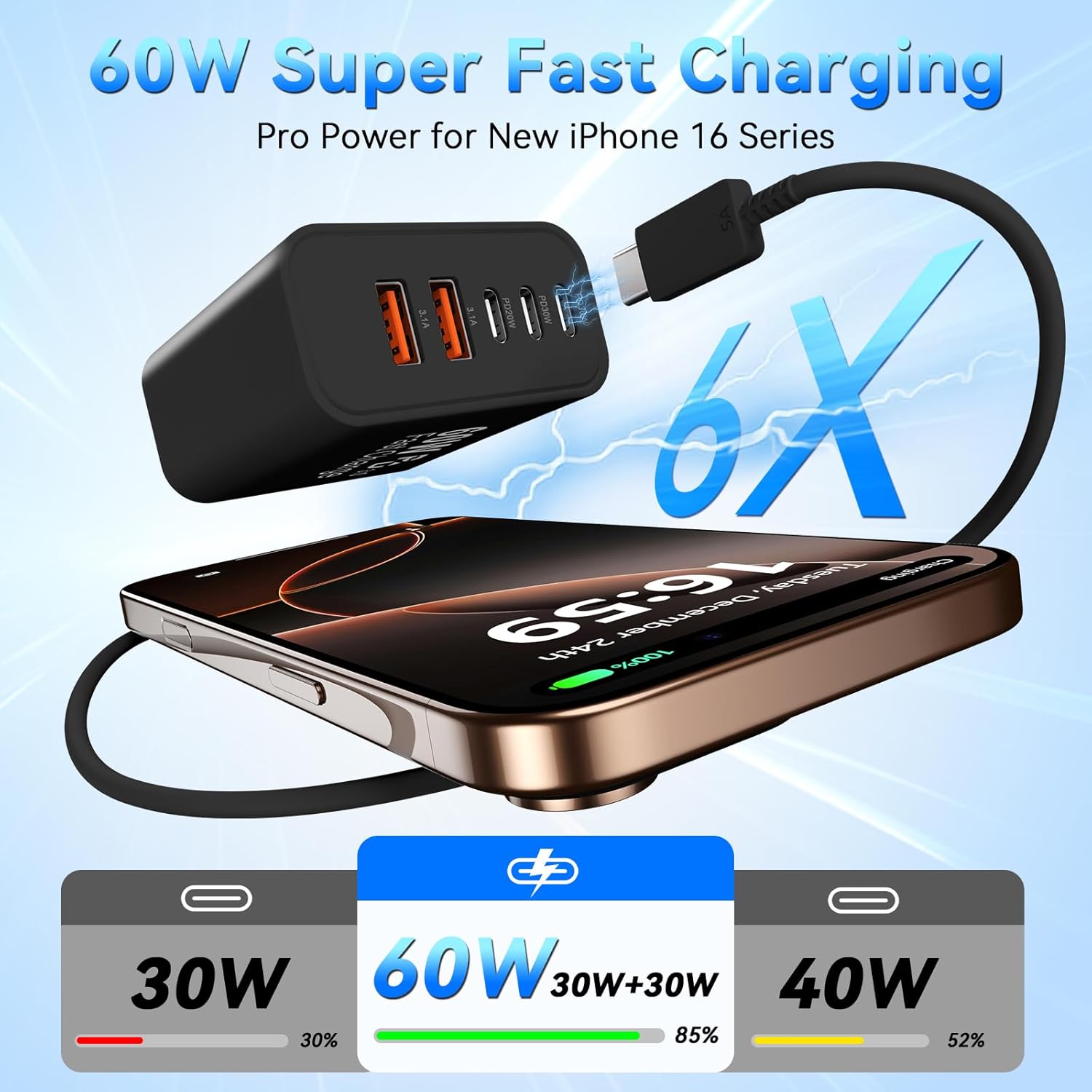 USB C Fast Charger Block, 60W 5-Port USB C Wall Charging Blocks, Type C Charger Fast Charging Brick, 3USB C+2USB A PD&QC3.0 Multiport Charger Plug for iPhone 16/15/14/13 Pro Max, iPad, Galaxy-Black