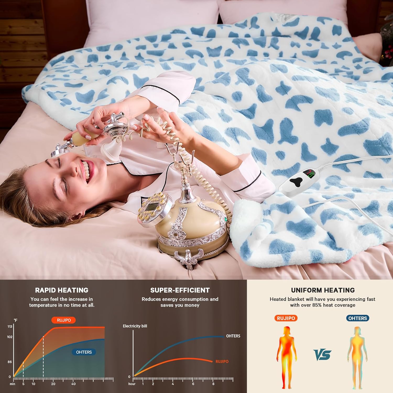 Cow Print Heated Electric Blanket Twin,62X84 Blue Heating Blanket with 10 Heats Levels & 8 Hours Auto Off,Cute Cow Decor Fleece Sherpa Blankets Warmer Gifts for Women Couch Office,Washable