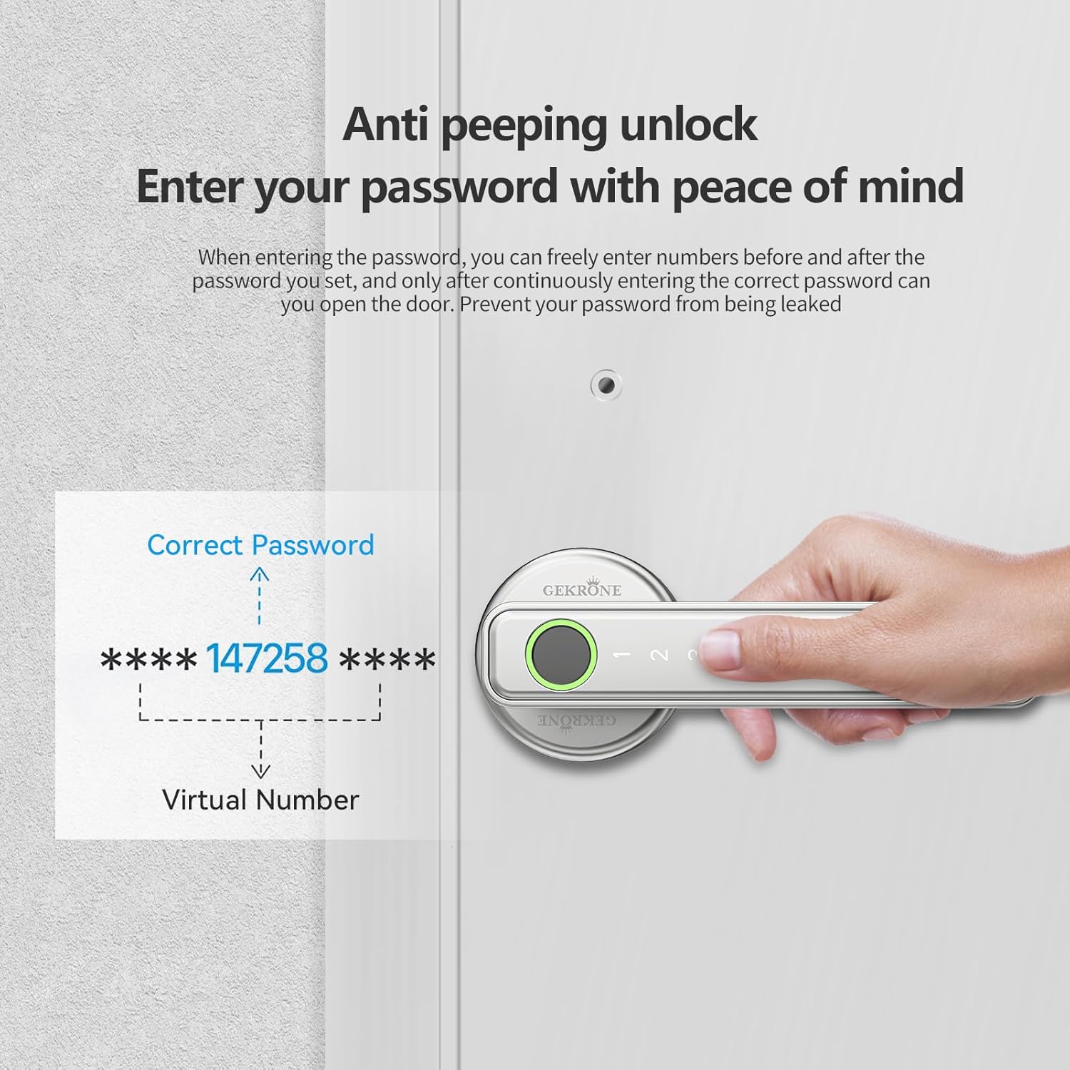 Fingerprint Smart Lever Lock TUYA APP Control Keyless Entry Bluetooth Touchscreen Indoor Handle Biometric Electronic Digital Door Knob with Keypad Suitable for Hotel Office Apartment Bedroom