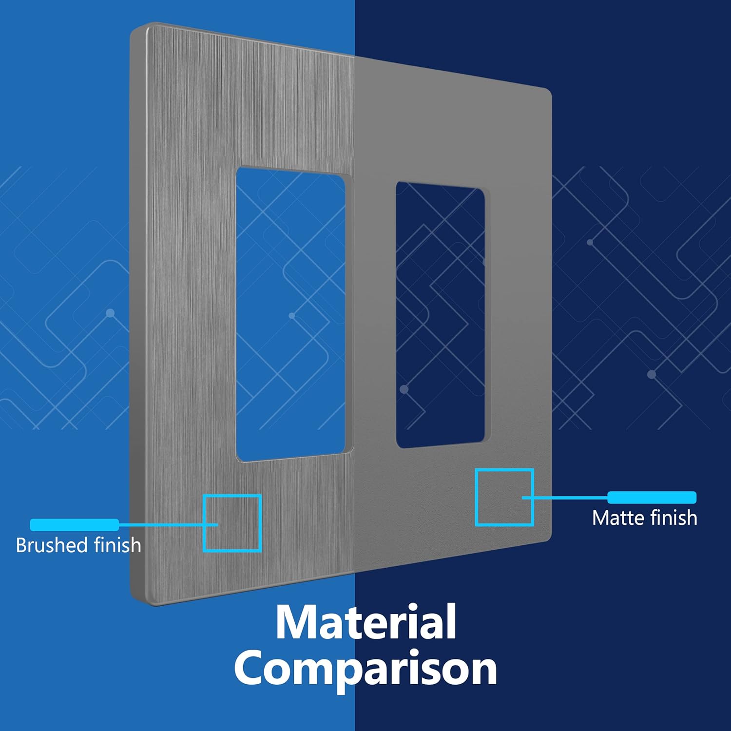 LIDER Brushed Finish Decorator Switch Cover, Screwless Wall Plate, Mid-Size 2-Gang 4.88" x 4.92", Unbreakable Polycarbonate Thermoplastic, UL Listed, LSWP-32M-BGY, Brushed Gray