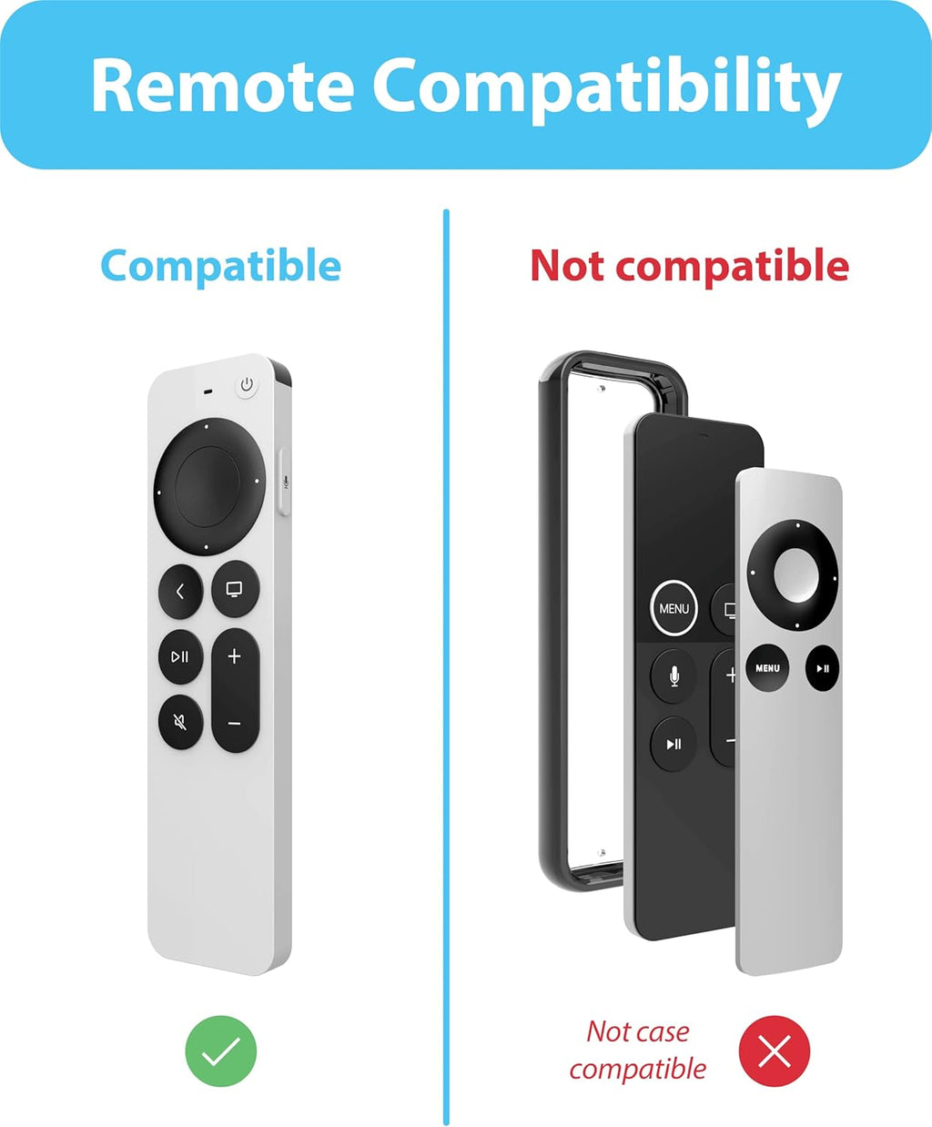 TotalMount Holder for Apple TV Remote – Never Lose Your Apple TV Siri Remote Again (Holder Includes Removable Adhesive to Prevent Wall Damage)