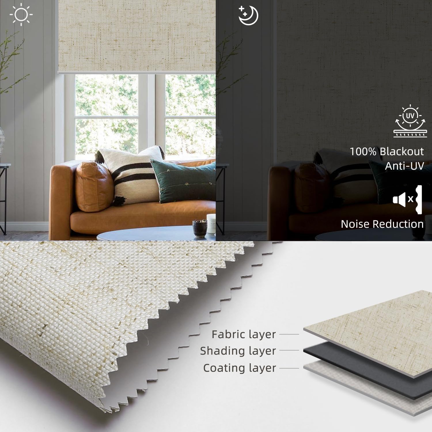 SmartWings Motorized Roller Shades Work with Homekit, 100% Blackout Smart Blinds for Windows, Cordless Remote Control Window Shades, Linen Stone, Customized Size