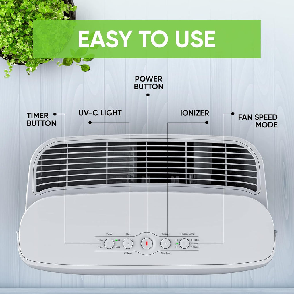 Air Purifier for Large Room, Bedroom, Home - Over 1600 Sq Ft, ZERO Ozone, UV Light, H13 Medical Grade True HEPA - Smoke, Dust, Allergies, Pet Hair Air Cleaners - InvisiClean Claro IC-4524