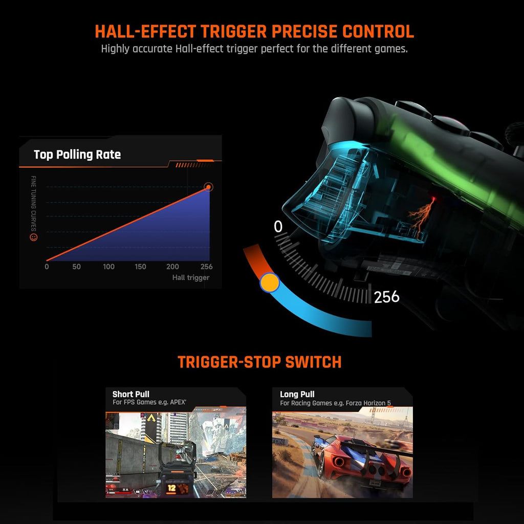 BIGBIG WON Wireless Controller, Rainbow 2 Pro PC Controllers Motion Aiming, Hall Triggers, ALPS Joystick, Custom Button, 3.5mm Audio Gaming Controller for PC Windows/Android/iOS/Switch Controllers