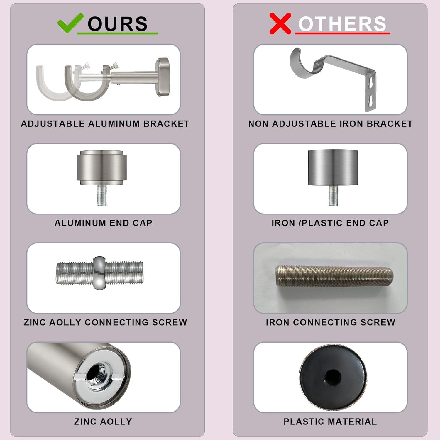 Heavy Duty Curtain Rods - 1 1/4" Large Diameter Premium Nonadjustable Curtain Rod - 36in/3ft Custom Window Treatment Rods with Durable Aluminum Brackets and End Caps,Brushed Nickel Finish