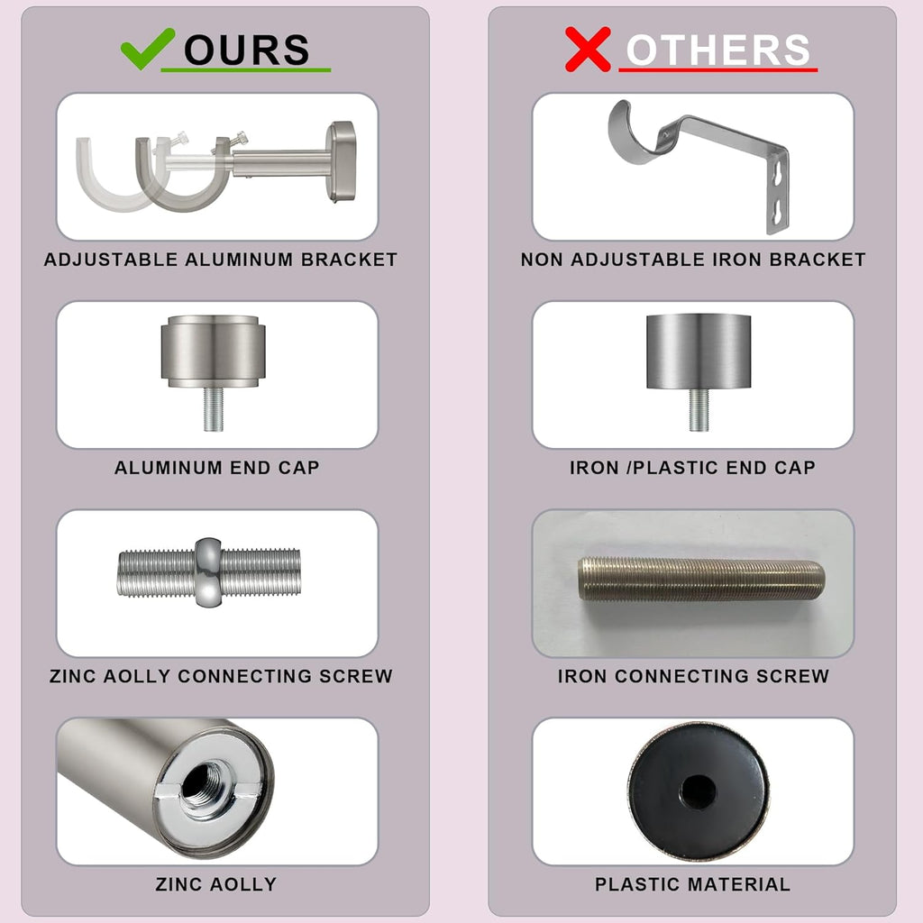 Heavy Duty Curtain Rods,1 1/4" Large Diameter Premium Nonadjustable Curtain Rod,42in/3.5ft Custom Window Treatment Rods with Durable Aluminum Brackets and End Caps,Brushed Nickel Finish
