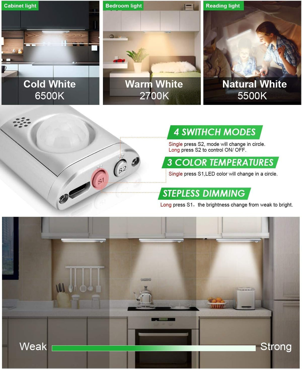 Under Cabinet Lighting, 80 LED Motion Sensor Light Indoor, Rechargeable Closet Light, 3 Color Temps Under Cabinet Lights, Wireless Dimmable Under Counter Lights for Kitchen, Pantry (5 Pack)