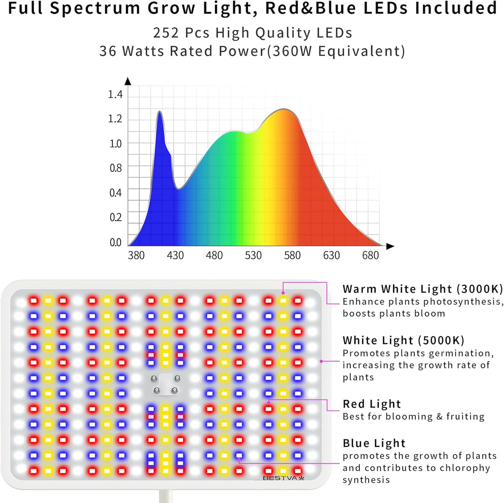 BESTVA 36W Grow Lights with Stand, Full Spectrum LED Plant Light, 12-59 Inch Height Adjustable Growing Lamp with Auto On/Off Timer 4H/8H/12H, 4 Dimmable Brightness