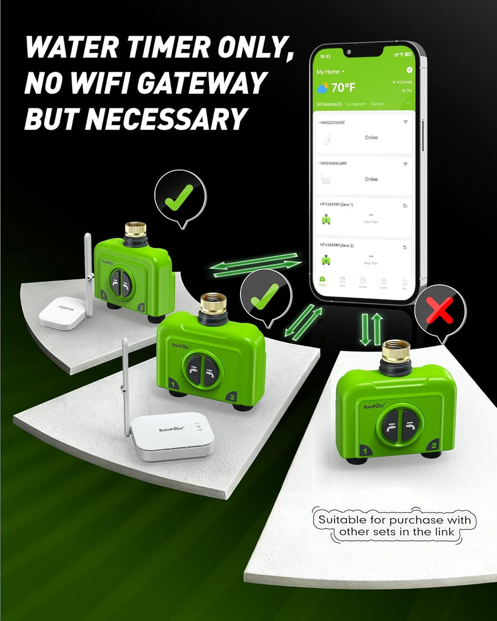 RAINPOINT WiFi Water Timer for Garden Hose, 2 Zone WiFi Sprinkler Controller, Smart Hose Timer Valve, Automatic Drip Irrigation System/Rain Delay for Garden/Lawn/Yard (Brass Inlet, No Gateway)