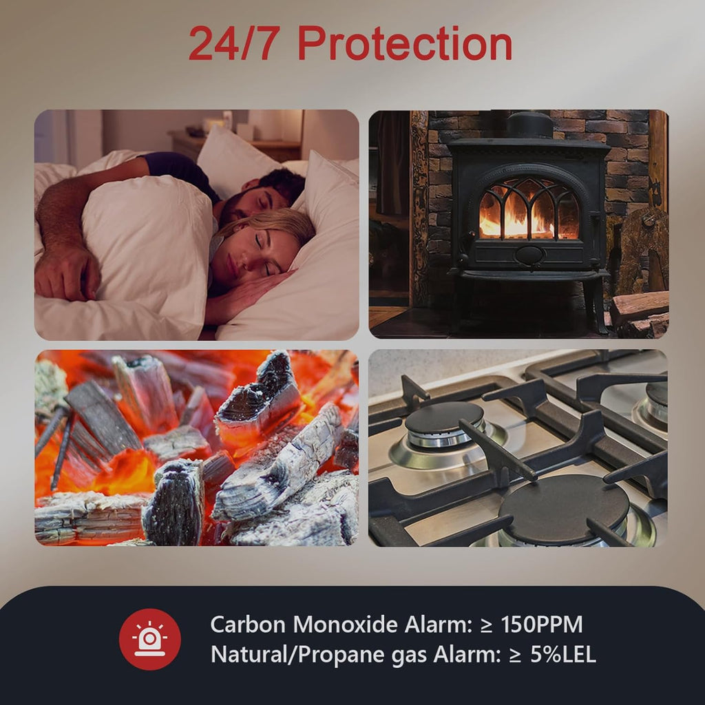 Carbon Monoxide ＆ Natural Gas Detector Plug-in, 4-in-1 Natural Gas, CO, Propane, Temp, Humidity & Explosive Gas Alarm with Foldable Plug for Home, Apartment, Hotel