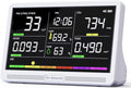 Professional Indoor Air Quality Monitor with 7X AQI Beep Alarms,16 in 1 Portable Real-Time Detector for PM2.5 | PM10 | CO2 | TVOC | HCHO | Temp | Hum for Home Cars Plants Pets