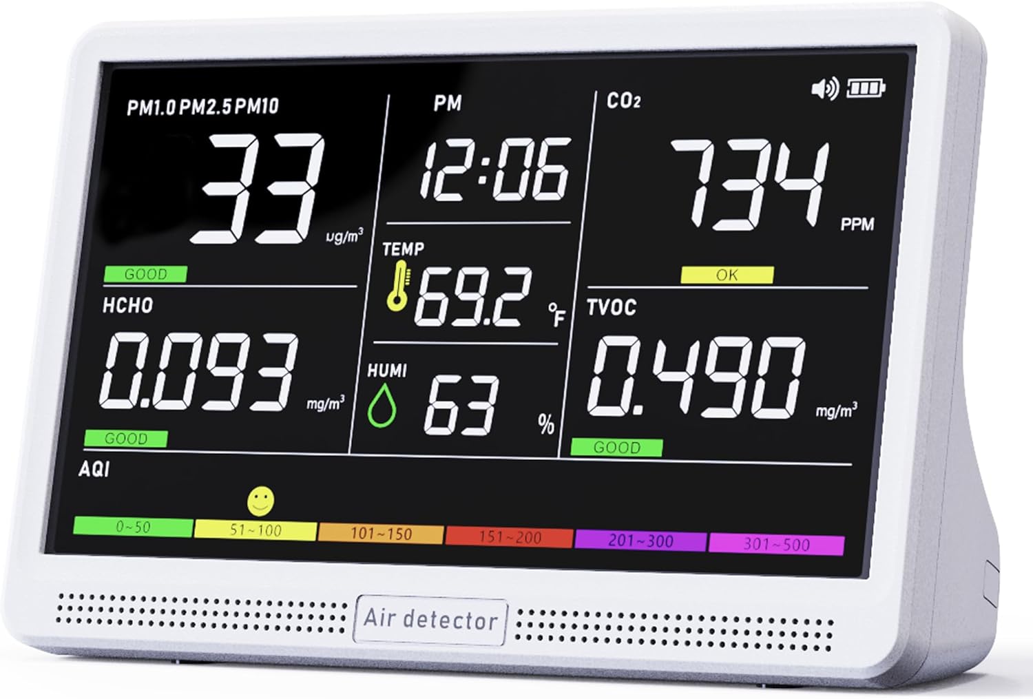 Professional Indoor Air Quality Monitor with 7X AQI Beep Alarms,16 in 1 Portable Real-Time Detector for PM2.5 | PM10 | CO2 | TVOC | HCHO | Temp | Hum for Home Cars Plants Pets