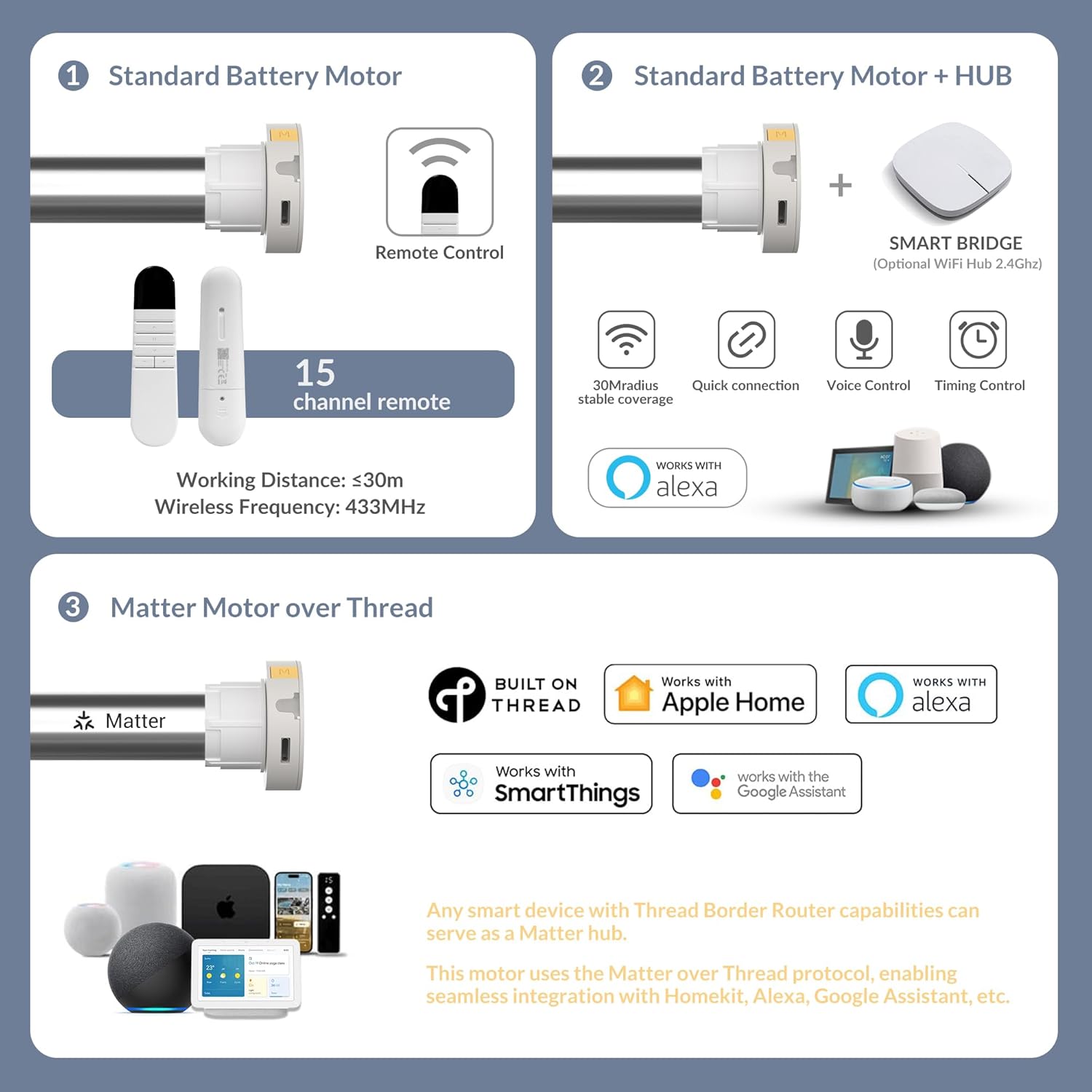 Boolegon Motorized Roller Blinds - 100% Blackout Smart Electric Shades with Remote, Compatible with Alexa/Google Home/HomeKit via Hub, Easy Install for Home Office, Light Grey, Custom Size.