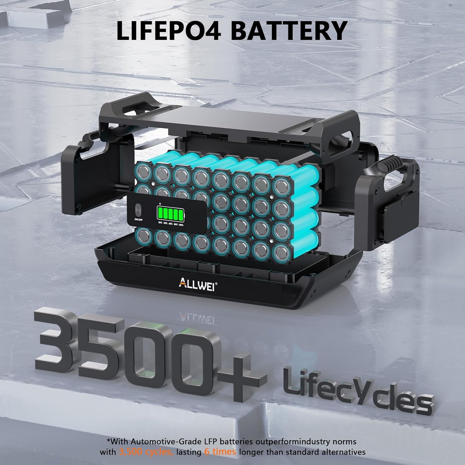 ALLWEI 2400W Portable Power Station (Surge 4800W) with 1x400W Solar Panel and 1x2048Wh Expansion Battery Included, 4 AC Outlet, LiFePO4 Battery Backup Generator for RV Camping Emergency Outdoor Home