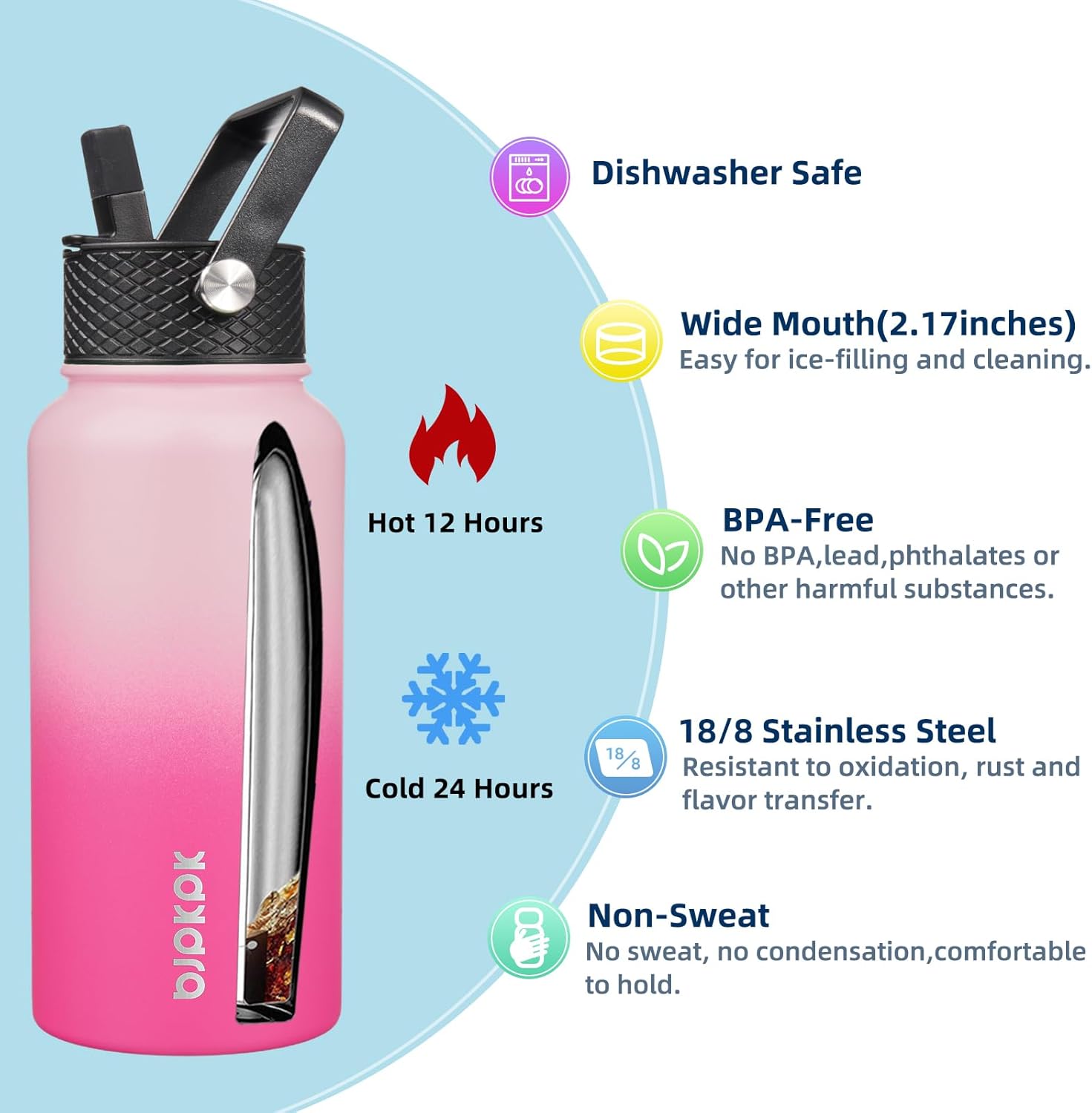 BJPKPK 2 Pack Insulated Water Bottles with Straw Lids, 27oz Stainless Steel Metal Water Bottle with 6 Lids, Leak Proof BPA Free Jugs, Cups, Flasks for Travel, Sports (Cherry+Black)