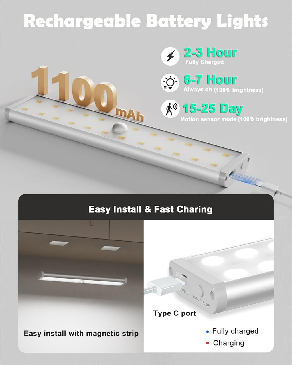 SZOKLED 58-LED Under Cabinet Lighting Wireless, RGB Motion Sensor Night Lights with Remote, 1100mAh Magnetic Under Cabinet Lights for Kitchen, Shelf, Stair, 15 Color (4 Pcs)