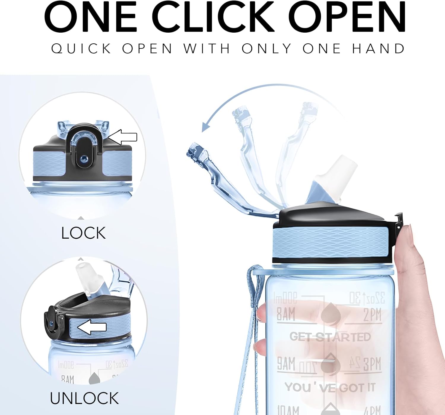 Hyeta 32 oz Water Bottles with Times to Drink and Straw, Motivational Water Bottle with Time Marker, Leakproof, Drinking Sports Water Bottle for Fitness, Gym and Outdoor