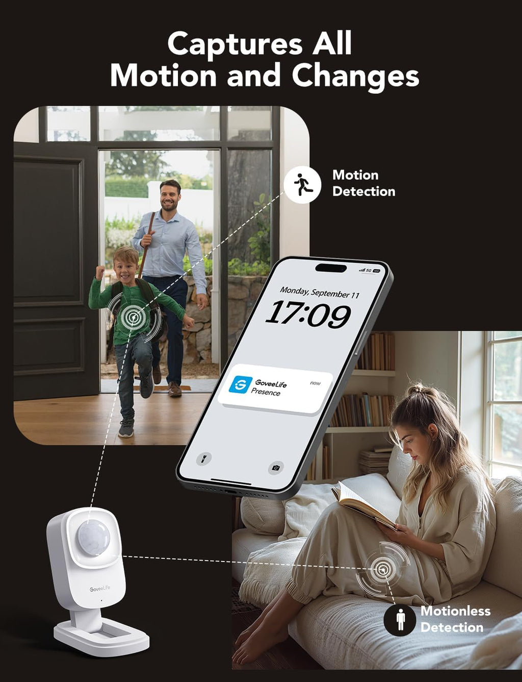 GoveeLife Human Presence Sensor, 2.4 GHz Wi-Fi Required, Smart mmWave Radar & PIR Wired Motion Sensor, Zone Positioning, Multi-Person Detection, Support Alexa & Google Home, for Indoor Home Automation
