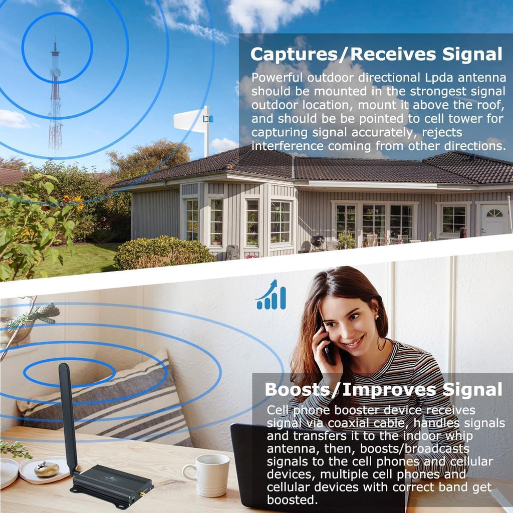 Cell Phone Signal Booster for AT&T 5G 4G LTE Band 12/17 | Up to 2500 Sq Ft Coverage for Home & Office