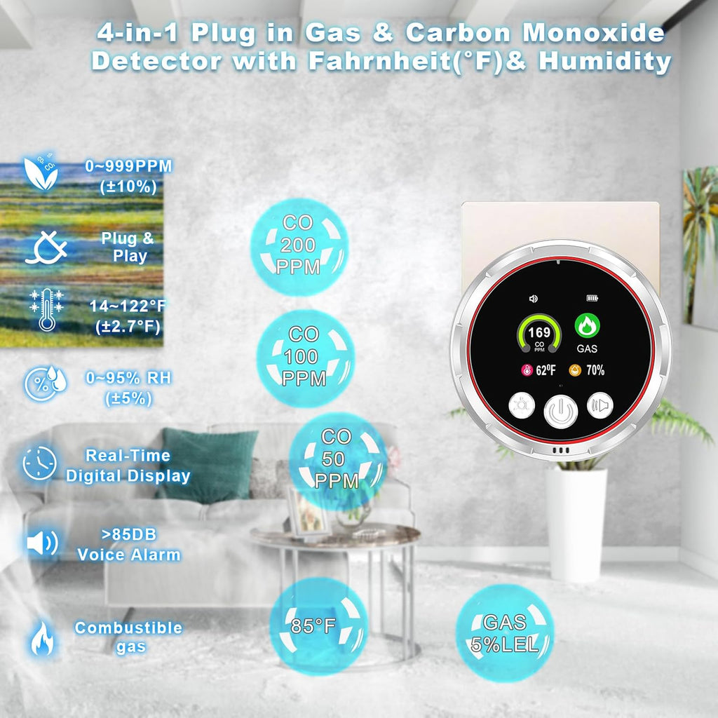 Plug in Gas & Carbon Monoxide Detector,4-in-1 CO Alarm Detector,Fahrenheit(°F) & Humid,Natural Gas Detector & Carbon Monoxide Detectors for Home,Travel,Hotel Safety