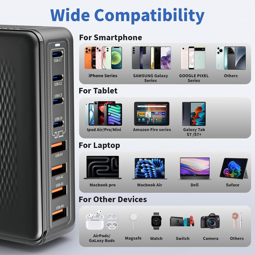 USB C Charger Block, 200W GaN 8 Port USBC Charging Station USB Hub Block Cube with PD3.0 Type C & USB A Wall Charger Power Adapter for Multiple Devices Apple iPhone 17/16/15,MacBook Pro/Air,iPad-Black