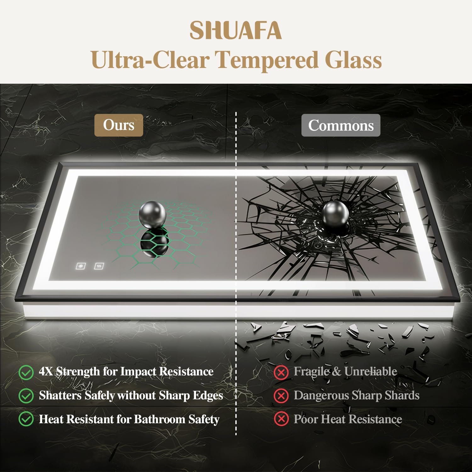 36X36 Inch LED Bathroom Mirror with Lights, Black Frame Frontlit+ Backlit Bathroom Vanity Mirror for Wall, Ultra-Clear Tempered Glass, Shatter-Proof, Anti-Fog and Memory Function, ETL Listed
