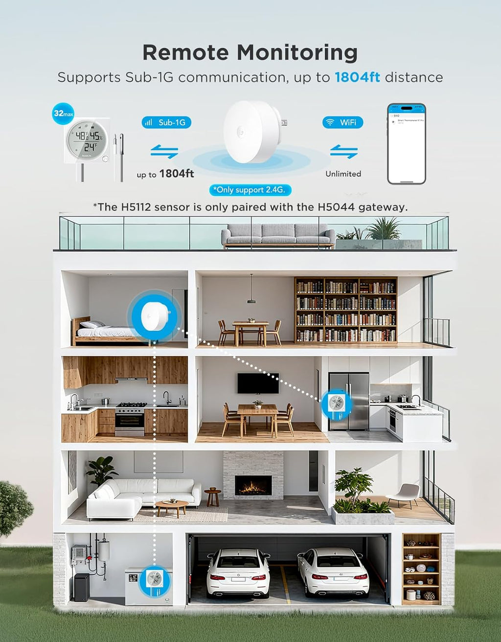 GoveeLife Upgraded WiFi Freezer Temperature Pro with Alarm, Wireless Digital Refrigerator Thermometer Hygrometer with App Email Notification, LCD Display, Free Data Export, for Fridge Kitchen Farming