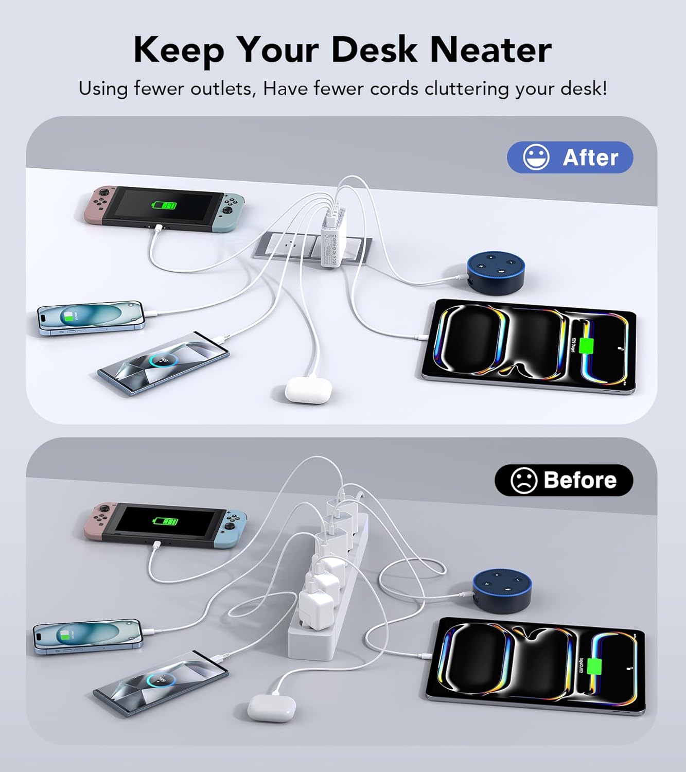 USB C Wall Charger, 100W 6-Port PD Fast USB C Charging Block,3USB C+3USB A Charging Station Hub Block Power Strip Adapter Plug Type C Cube Brick for iPhone 16/15/14/13/12/Pro Max,iPad,Samsung,Tablet